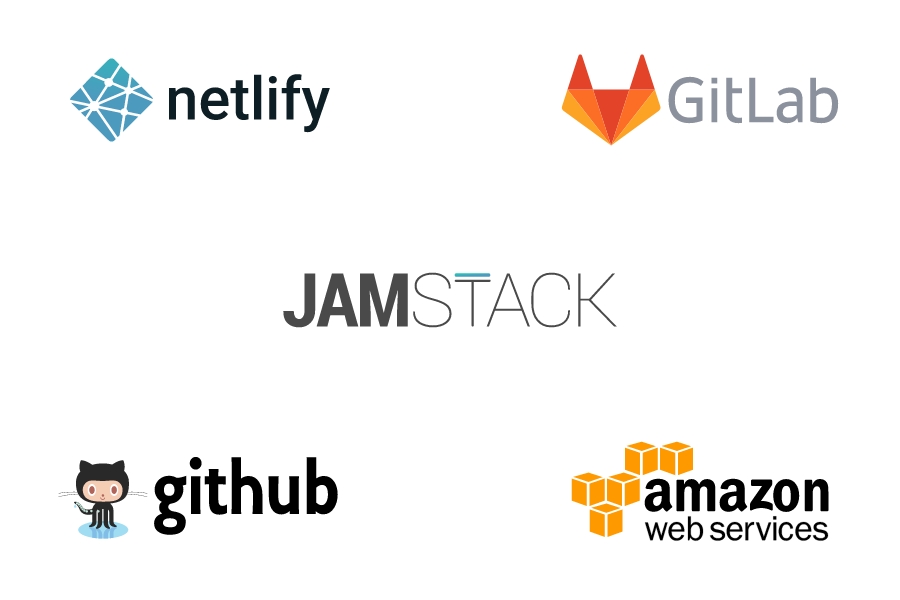 Jamstack - Gitlab - Netlify - github - AWS S3
